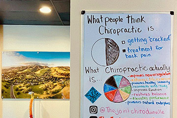 Photo from The Joint Chiropractic clinic - Danville